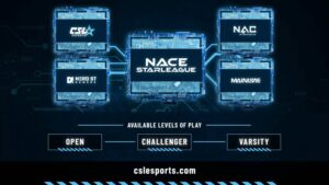 CSL Esports partners with National Association of Collegiate Esports