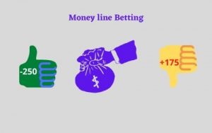 MoneyLine Bet Explained: All You Need to Know