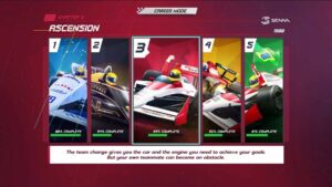 Relive Senna’s Challenges and Victories in Horizon Chase Turbo: Senna Forever