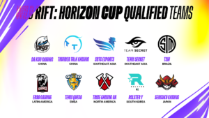 The Wild Rift: Horizon Cup is almost here