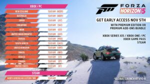 Forza Horizon 5 guide: What to do in your first few hours