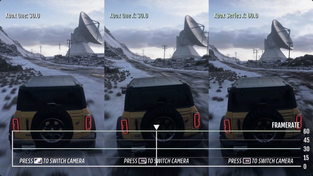 Forza Horizon 5 Xbox One vs. Series Frame Time