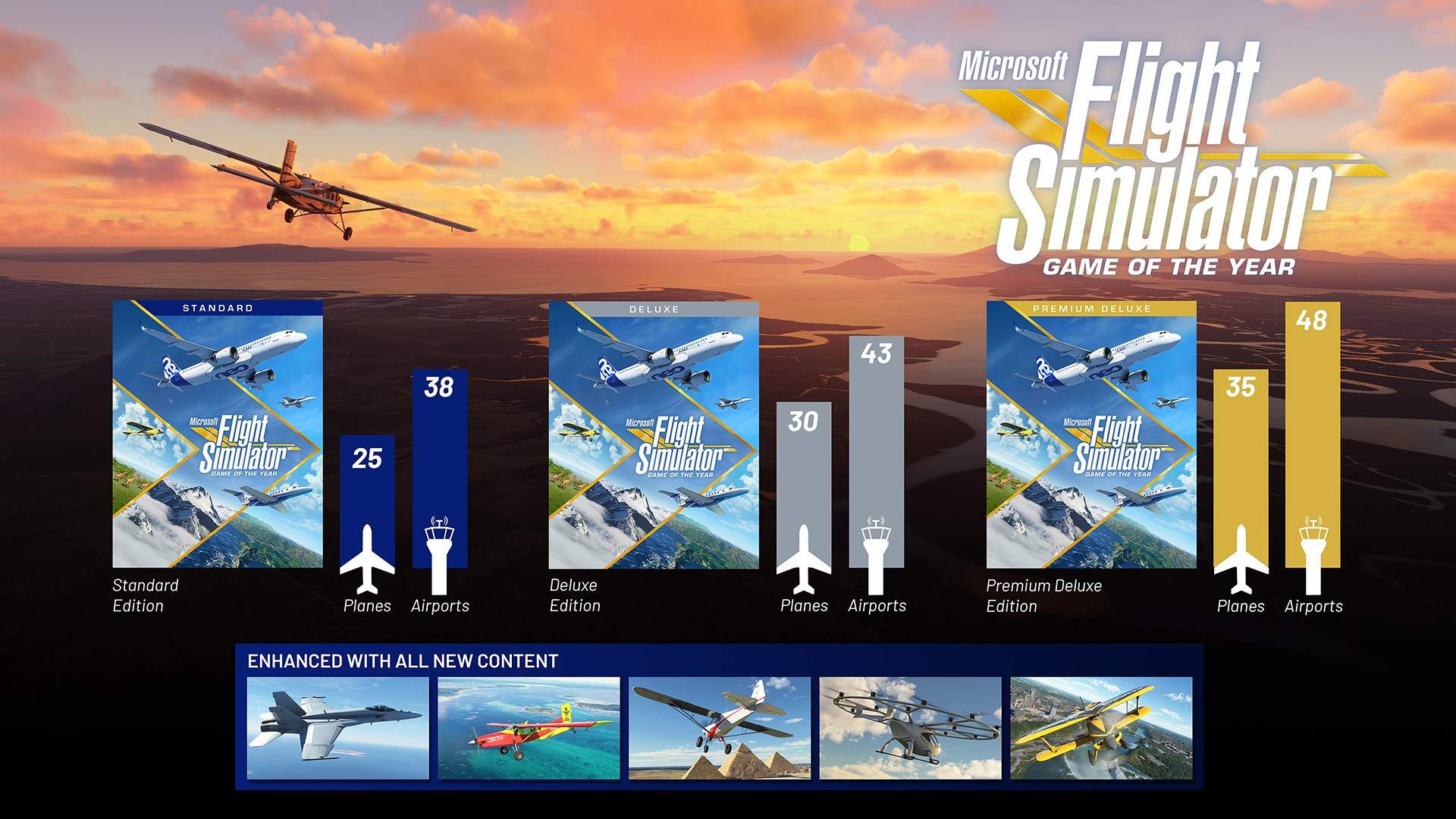 Microsoft Flight Simulator: Game of the Year Edition Available Today