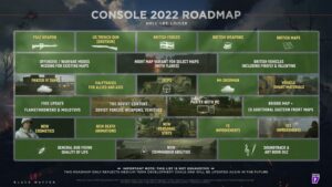 Hell Let Loose console roadmap includes British & Soviet Forces and parity with PC