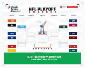 Printable 2022 NFL Playoff Bracket – Make Your Picks Right Through to Super Bowl 56