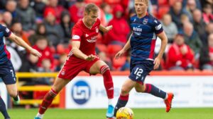 Ross County vs Aberdeen Match Analysis and Prediction