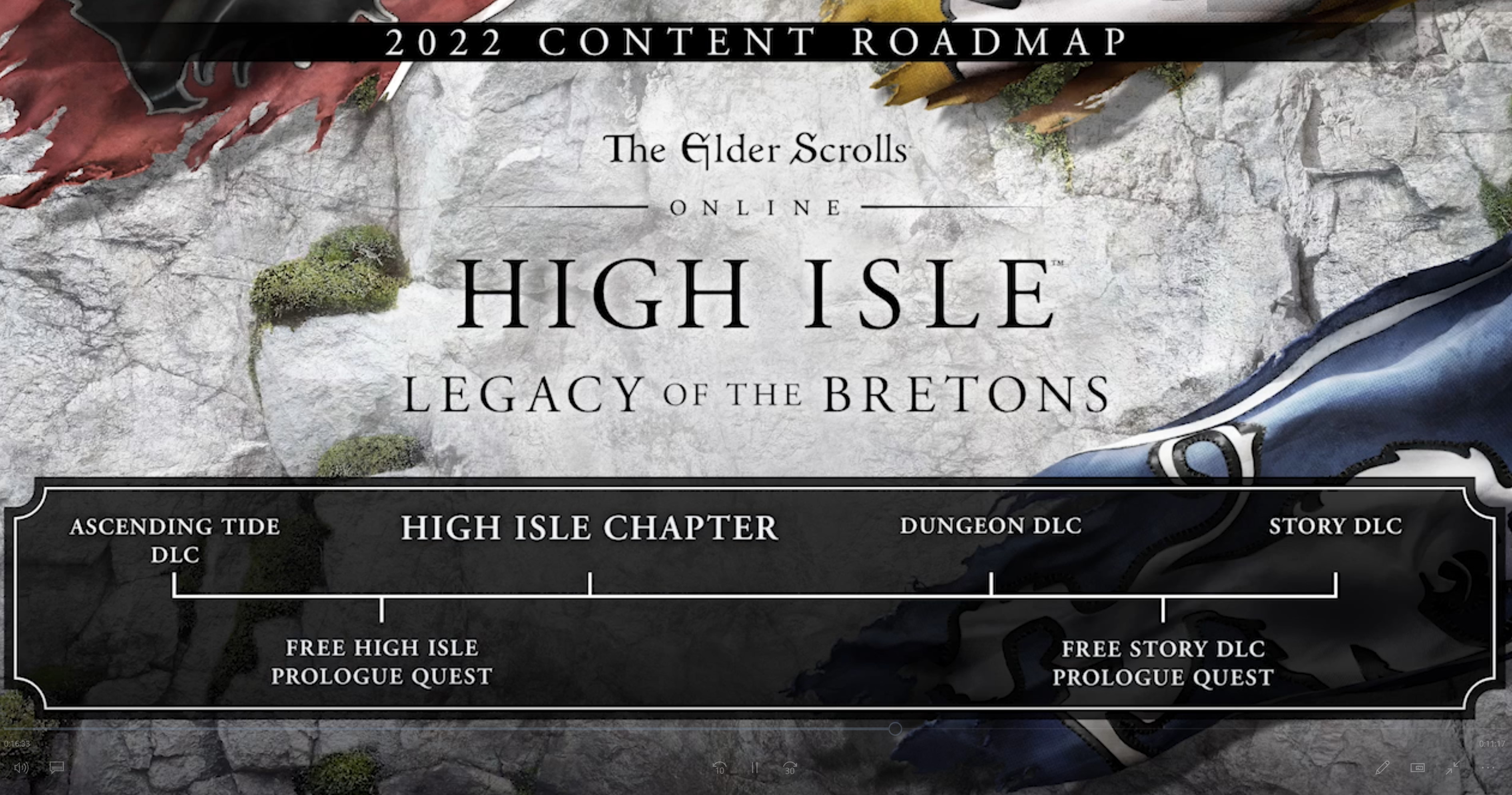 The Elder Scrolls Online: High Isle content roadmap