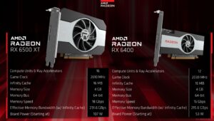 What the internet got wrong about AMD’s controversial Radeon RX 6500 XT
