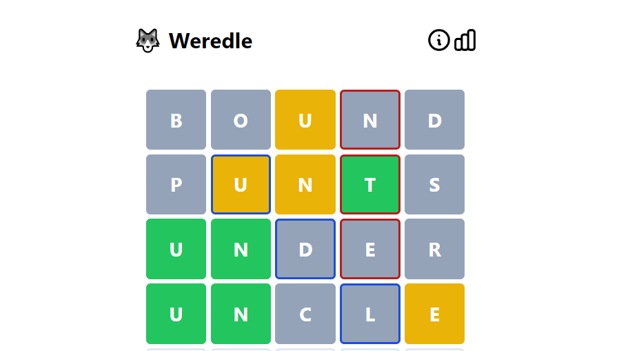 Weredle Word game