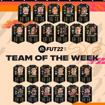 AFCON stars make up the FIFA 22 Team of the Week (TOTW) #20