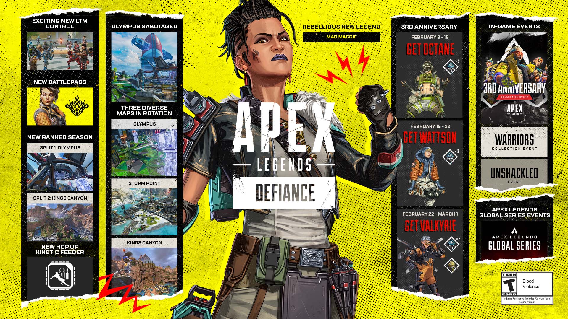 Apex Legends: Defiance