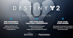 Destiny Falls under Sony’s Jurisdiction after the Bungie Acquisition