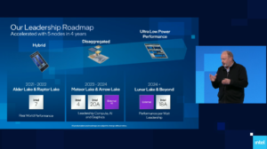 Intel’s CPU roadmap now extends to 2024’s Lunar Lake