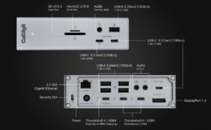 This new Thunderbolt dock has an almost ludicrous amount of ports
