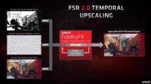 AMD’s speed-boosting FSR 2.0 revealed: 5 things PC gamers need to know