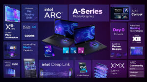 Intel Arc graphics launch in laptops, first performance figures revealed
