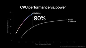 Why can’t Apple be clear about the M1 Ultra’s performance?