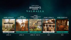 Assassin’s Creed Valhalla – Upcoming Free Content for April and May Detailed