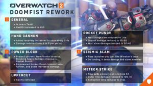 Blizzard Details Doomfist and Orisa Reworks for Overwatch 2