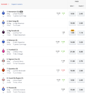 Hall Mark Stakes Tips, Odds and Field – 2022