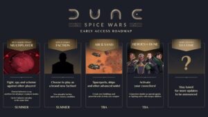 Dune: Spice Wars roadmap revealed and first update released