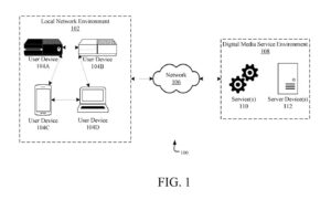 Microsoft Patent Suggests Method for External Authentication of Physical Games for Use on Digital-Only Consoles