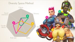 Overwatch creators explain they didn't use King's 'creepy' diversity charts