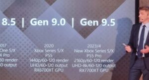 PS5 Pro Release Window Projected to Be in “2023/4”, Suggests TCL