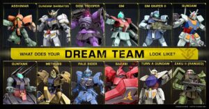 The Playable Mobile Suits Featured in Gundam Evolution