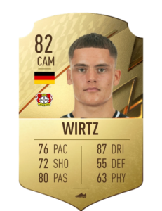 Bellingham and Wirtz will be sensational in FIFA 22