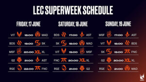 LEC 2022 Summer Split: Betting Tips and Analysis