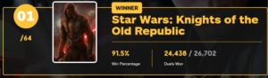 Star Wars Video Game Face-Off: The Winner Revealed
