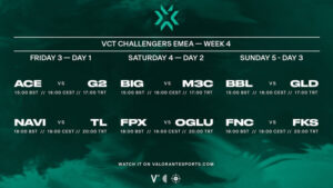 VCT EMEA Challengers 2: Week 3 Recap