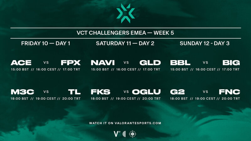 vct-emea-challengers-2-week-5