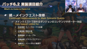 Final Fantasy XIV: Miscellaneous Updates for Patch 6.2