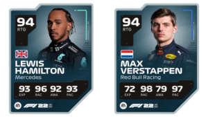F1 22 Driver Ratings Revealed