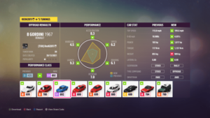 Forza Horizon 5 Festival Playlist Weekly Challenges Guide Series 9 – Spring