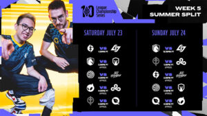 FlyQuest vs Dignitas: LCS Summer 2022 Match Predictions and Analysis