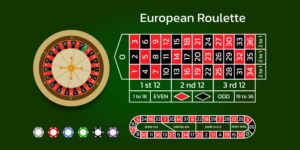  Outside Roulette Bets