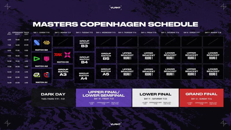 vct-copenhagen-schedule