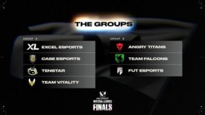 VALORANT Regional Leagues Finals – Analysis and Predictions