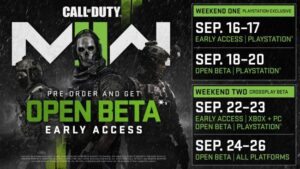 Call of Duty: Modern Warfare 2 PS5 and PS4 Beta Begins After Multiplayer Showcase