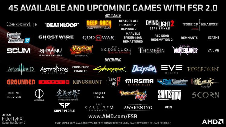 Amd Fsr 2.1 Games List 2.0 supported list