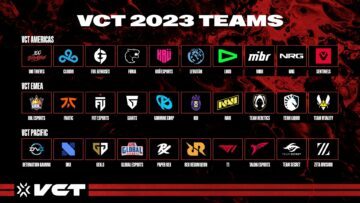 All 30 Franchised Valorant Teams Revelaed Officially By Riot Games