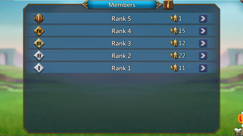Guild Ranking System