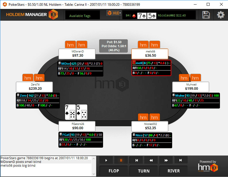 Holdem manager table