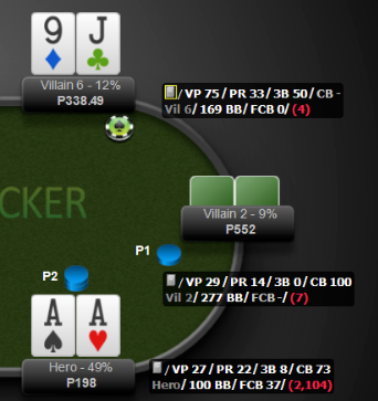 Poker tarcker how it works