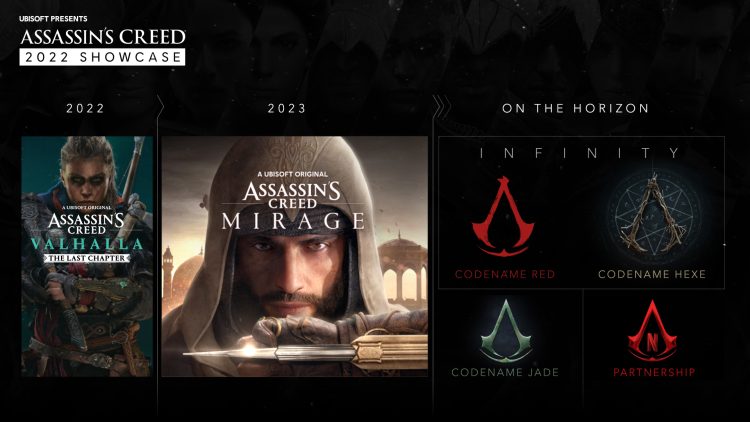 Ubisoft Forward 2022 Announcements Pc Assassin's Creed Horizon
