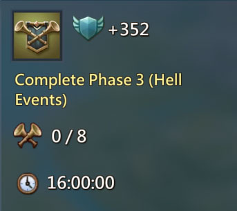 Complete Hell Event 352 Points
