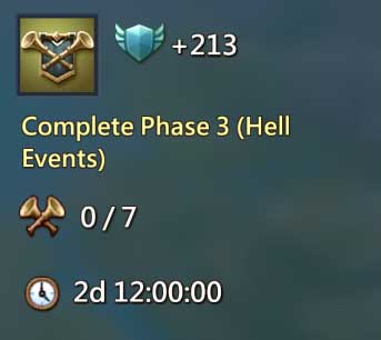 Complete Phase 3 Hell Events